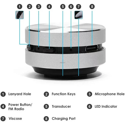 Waterproof Bluetooth Speaker Portable Speaker Mini Bathroom Speaker